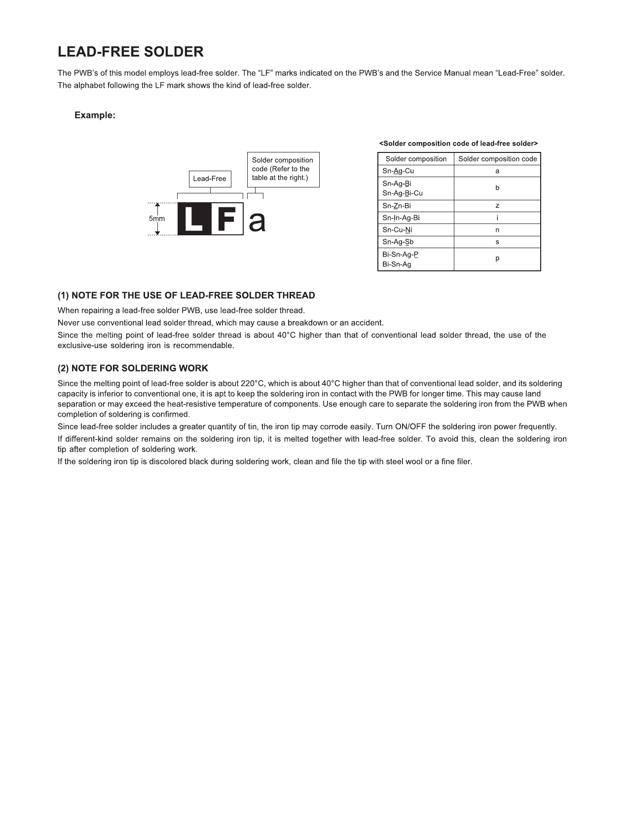 SHARP MX CF10 Service Manual-6